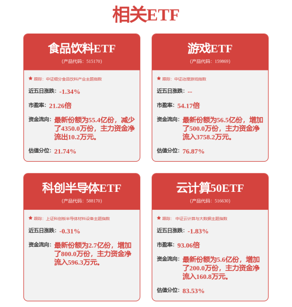 鸿运配资 易方达科技智选混合A,易方达科技智选混合C: 易方达科技智选混合型证券投资基金更新的招募说明书