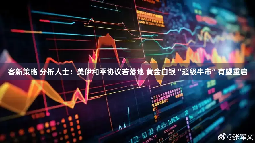 客新策略 分析人士：美伊和平协议若落地 黄金白银“超级牛市”有望重启
